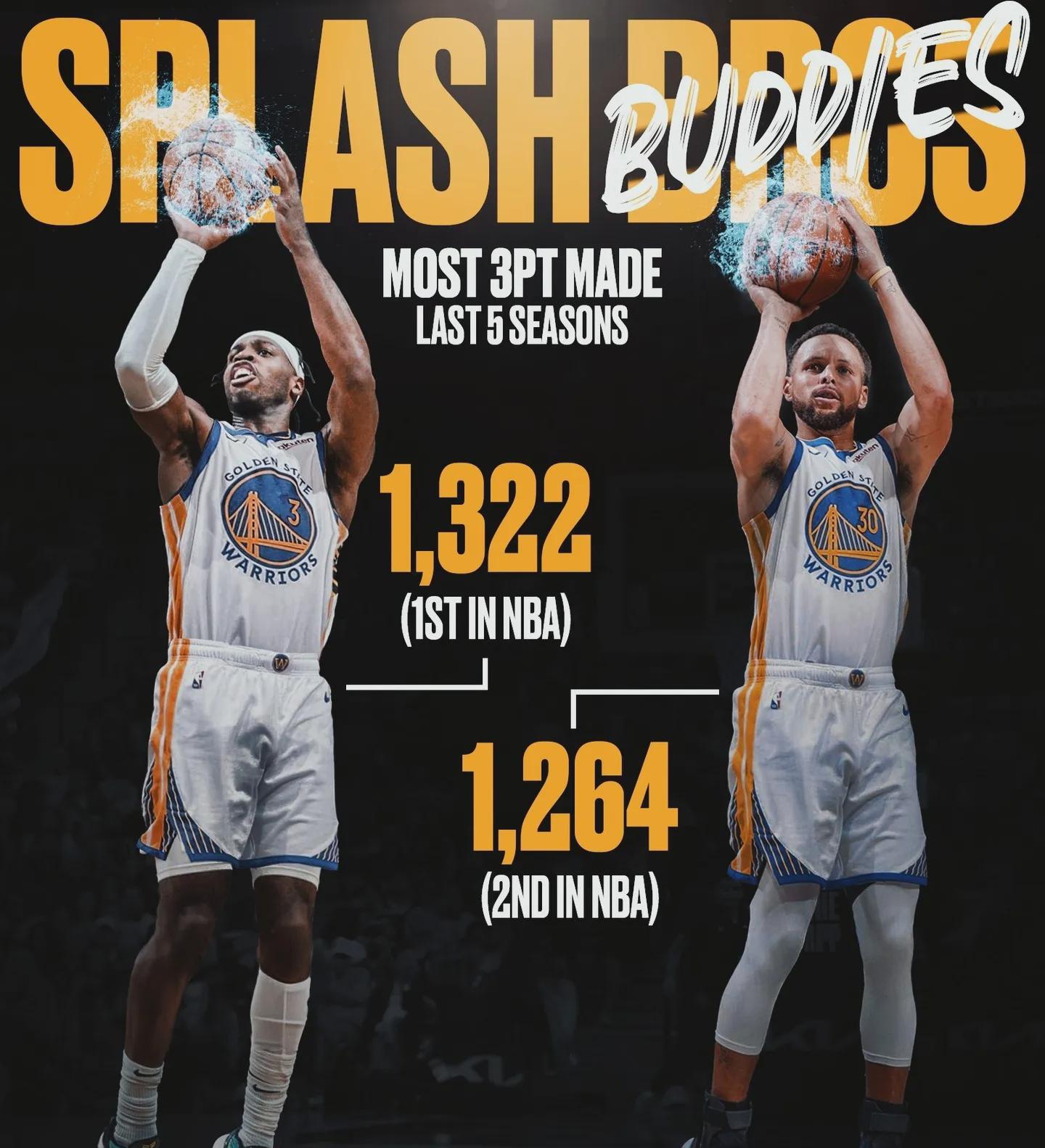 半岛体育app-阿扎伦卡巅峰对决，库里与50激战切尔西分钟，爆冷胜负难料！-半岛体育app